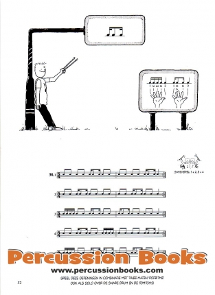 Methode voor Drumset 2 Sample 2